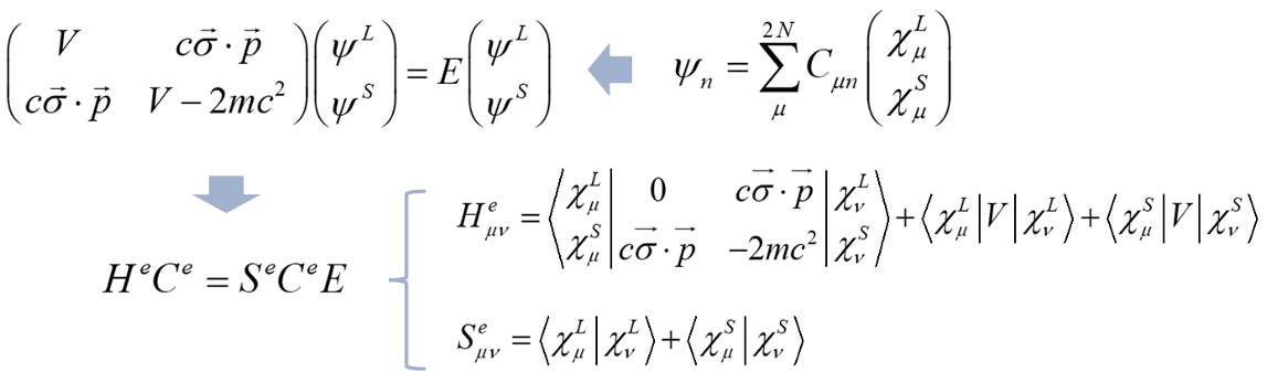 DFT Methods for Relativistic Effects and Strong Correlations